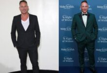 Toby Anstis